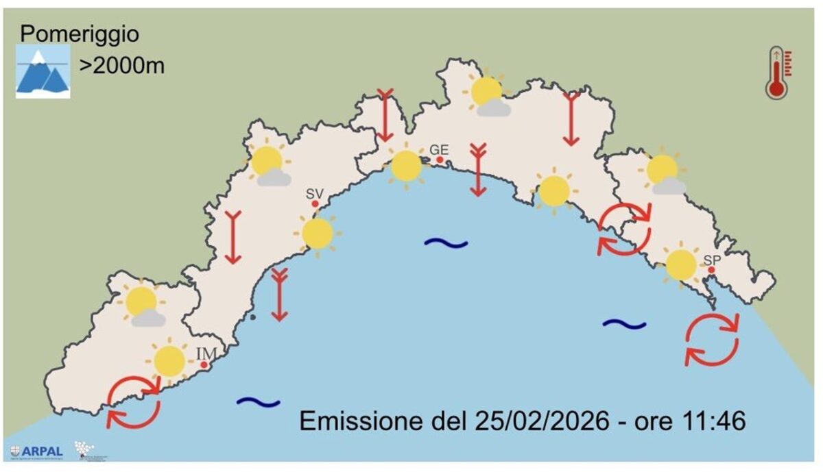 previsioni meteo domani in liguria