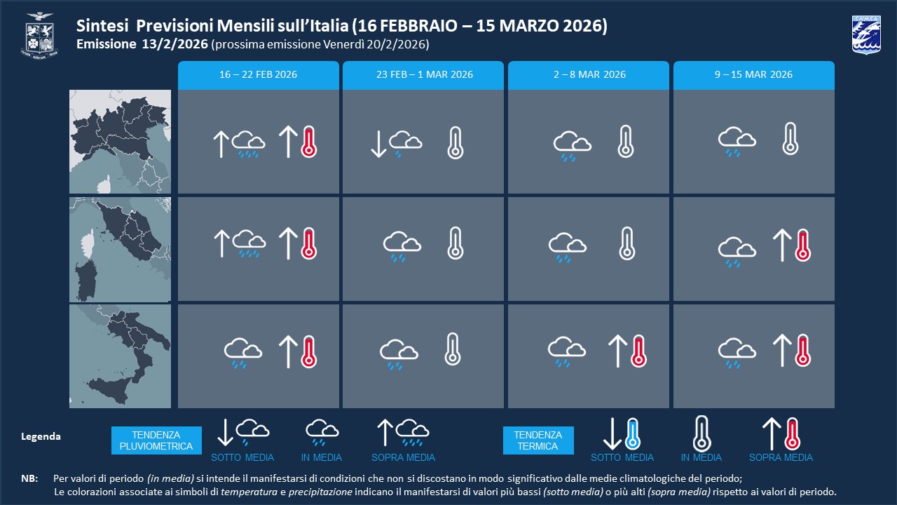 previsioni meteo mensili aeronautica militare fino 15 marzo