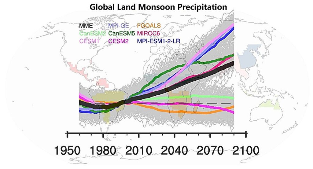 proiezioni precipitazioni monsoni