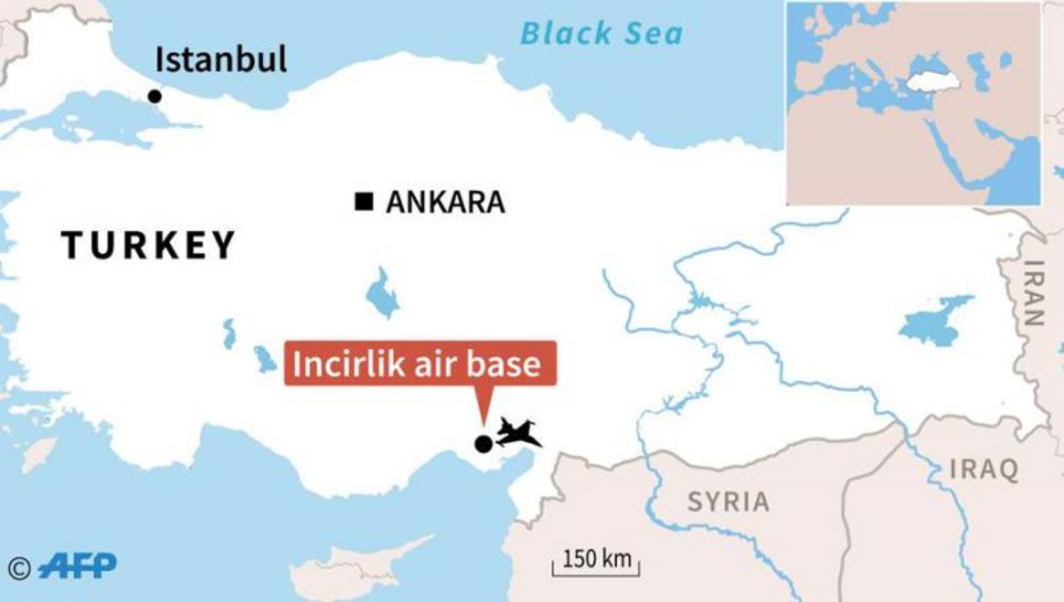 Missile Turchia