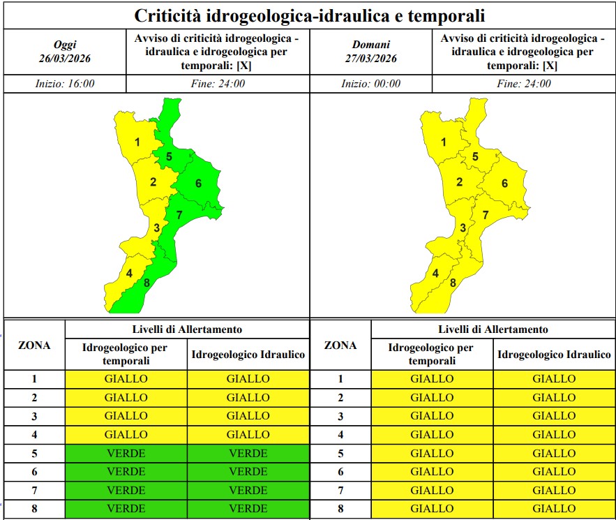 allerta meteo calabria 27 marzo