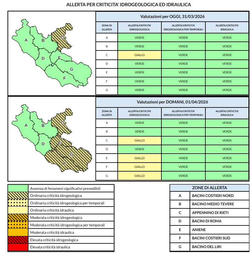 allerta meteo lazio 31 marzo-1 aprile