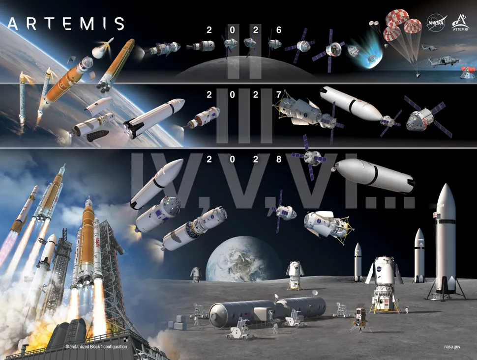 artemis nuovo piano