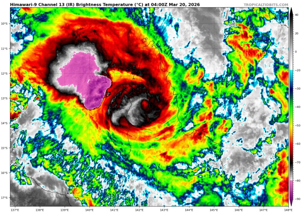 ciclone narelle australia