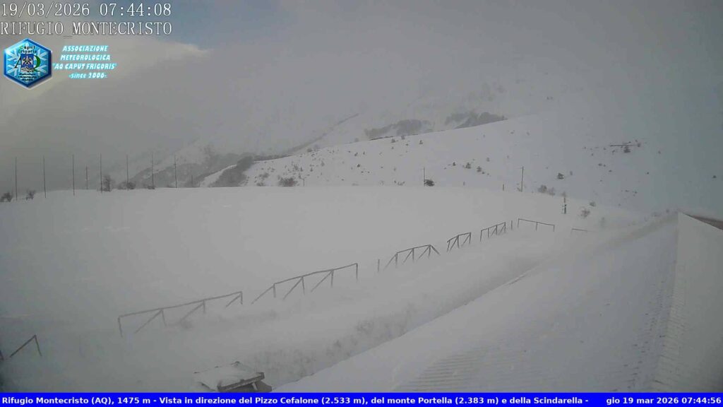 neve abruzzo