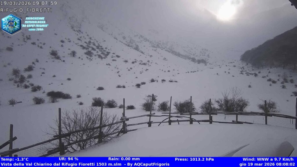 neve abruzzo