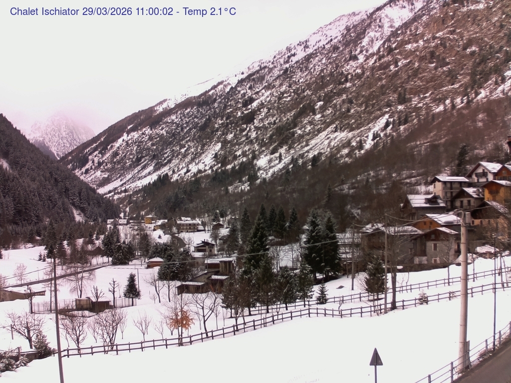 neve oggi piemonte