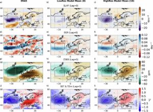 ondate di calore europa atlantico