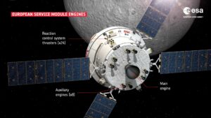 orion modulo servizio europeo artemis