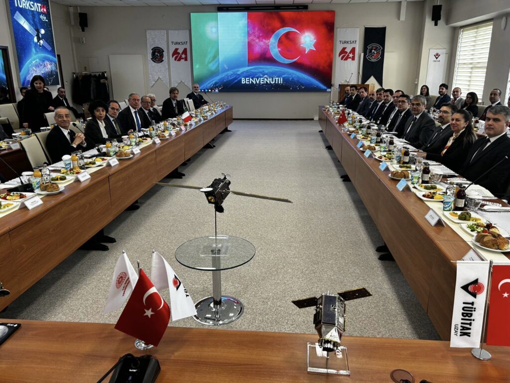 spazio italia turchia