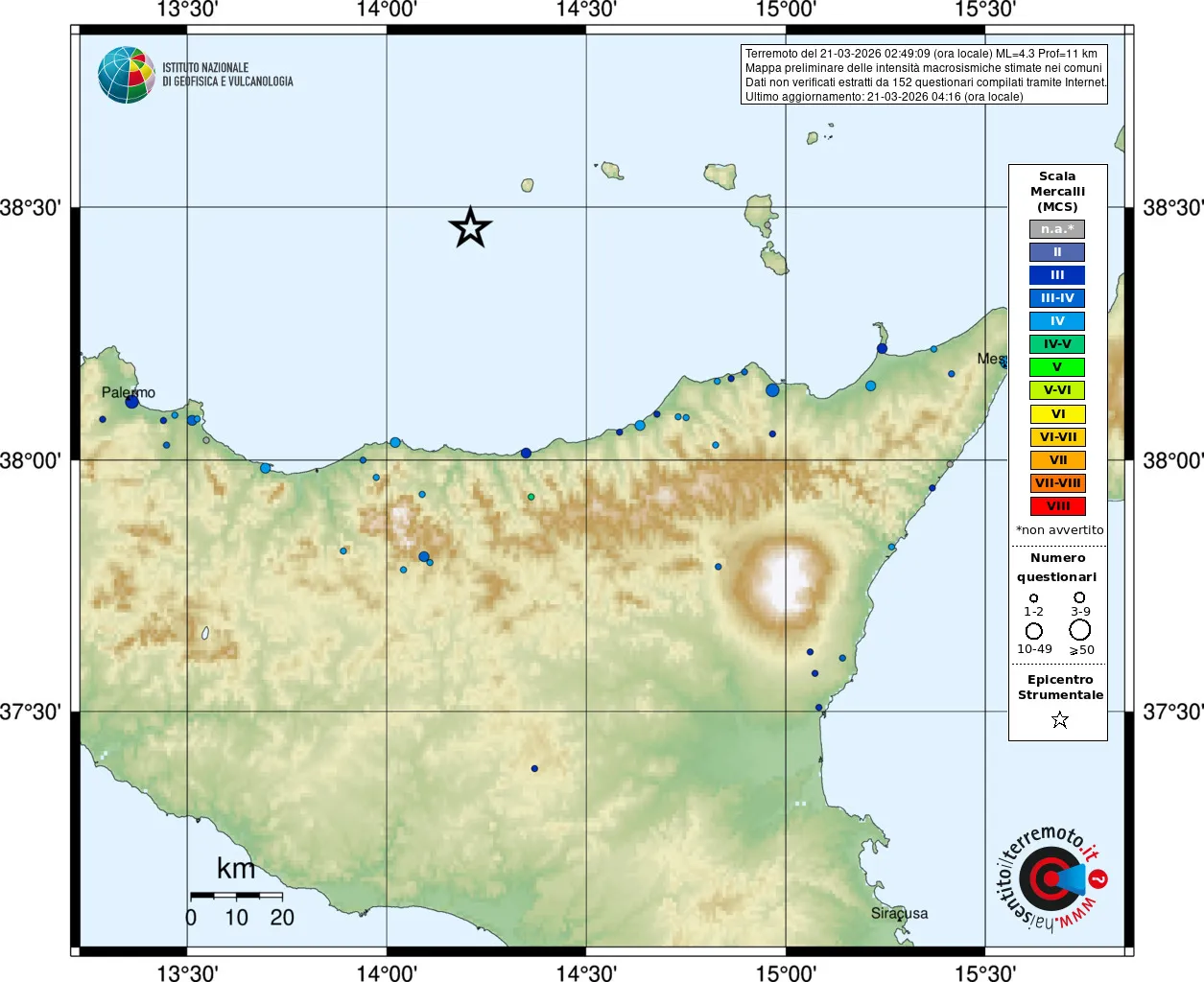 terremoti eolie calabria sicilia INGV