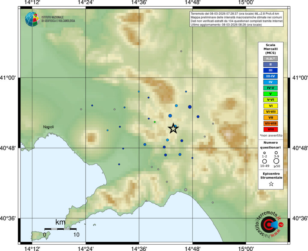 terremoto forino avellino irpinia campania