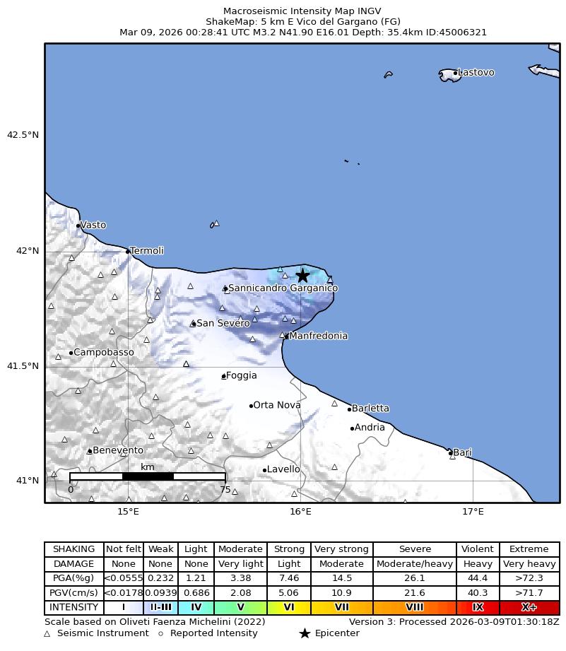 terremoto puglia gargano oggi