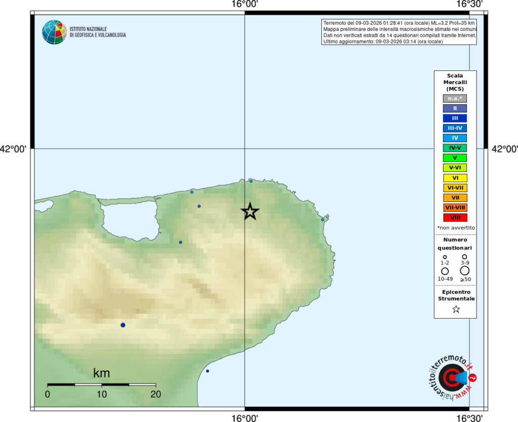 terremoto puglia gargano oggi