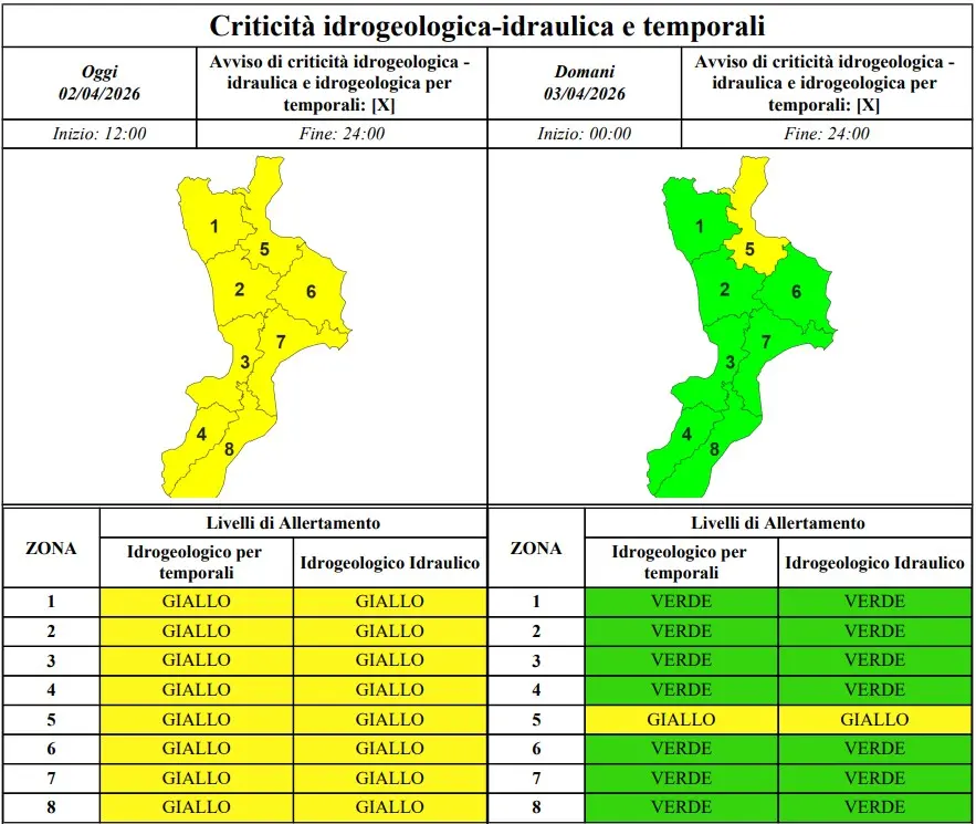 allerta meteo calabria 2-3 aprile