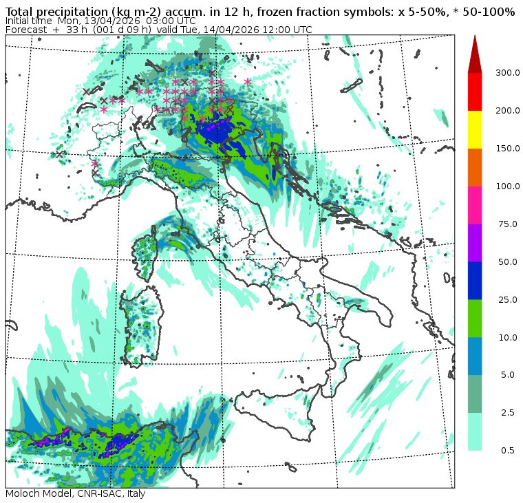 allerta meteo martedì 14 aprile