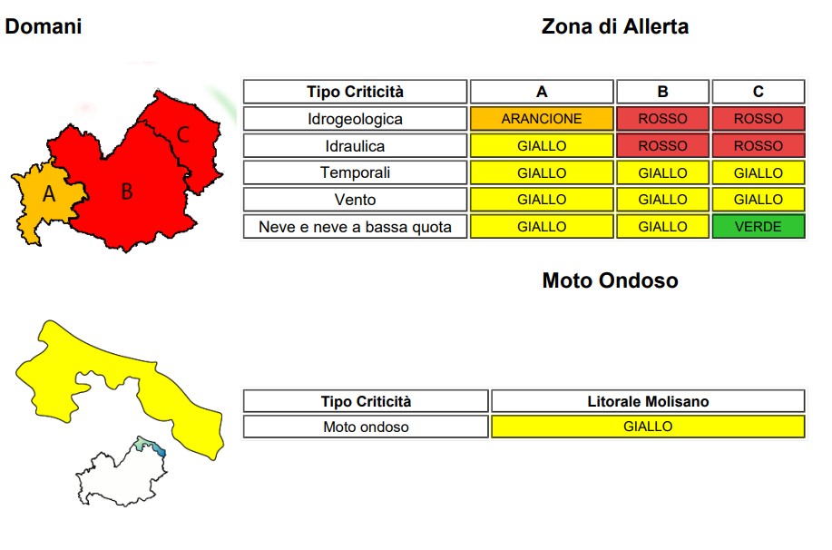 allerta meteo molise 2 aprile