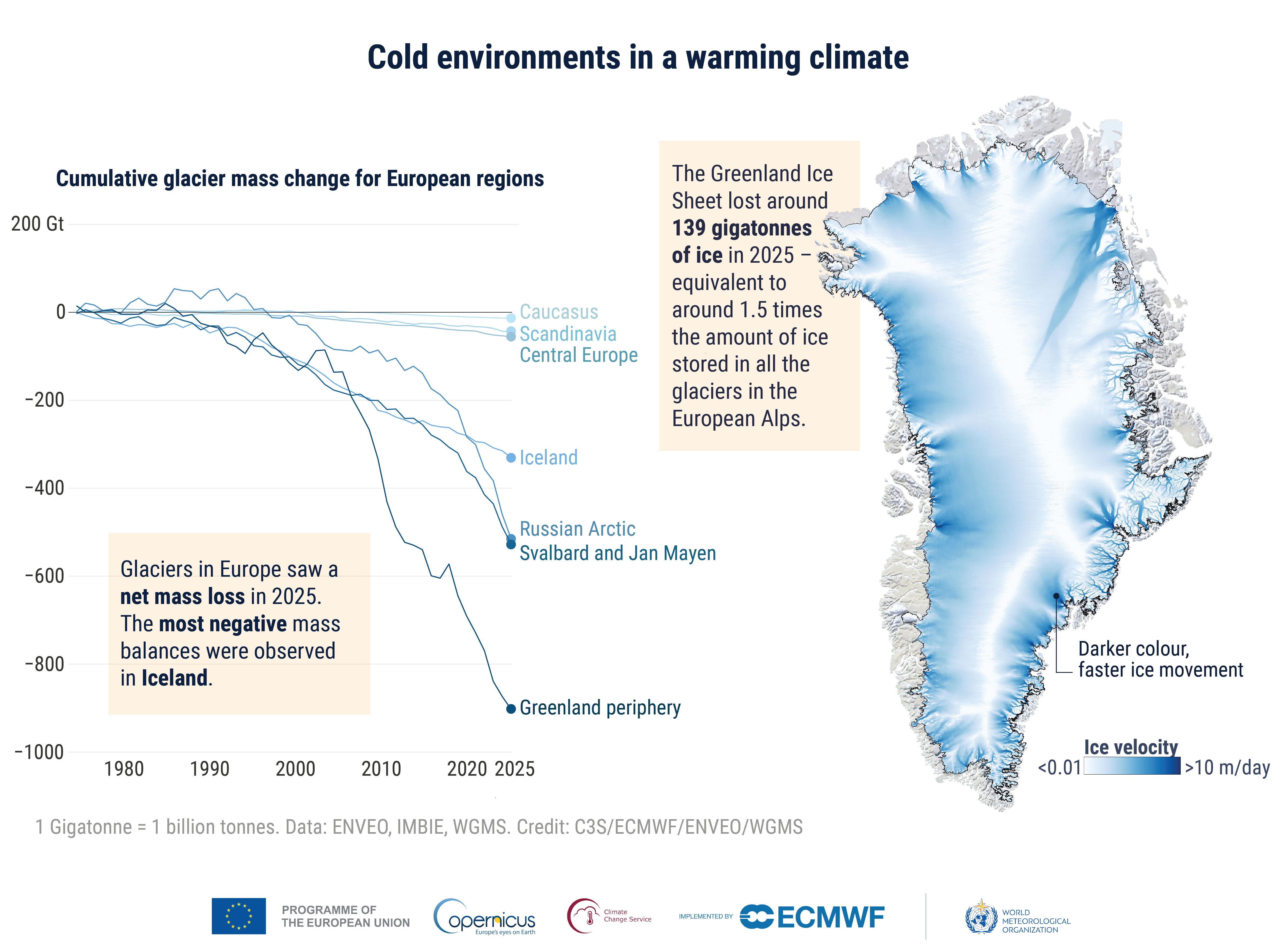 cambiamento climatico rapporto copernicus 2025