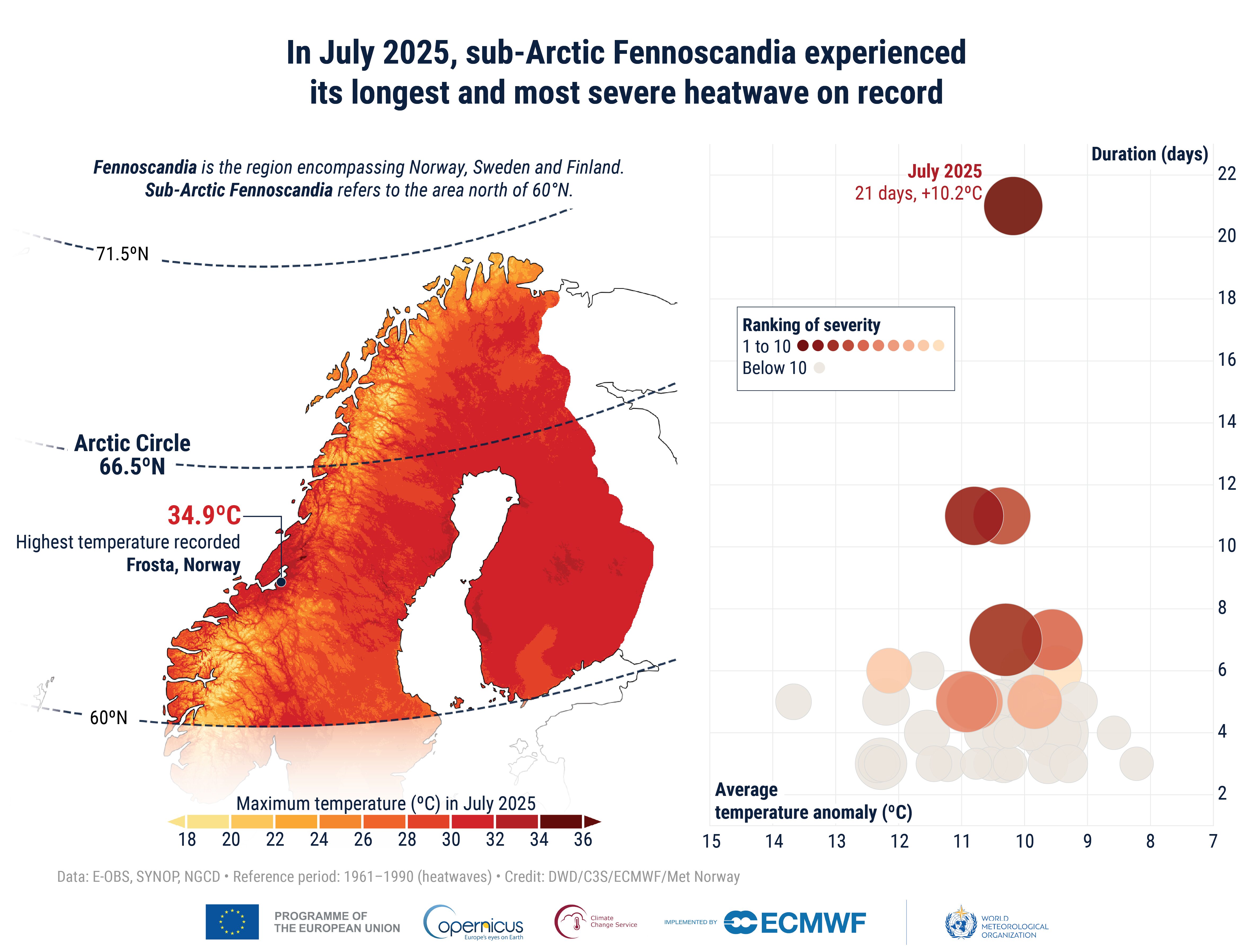 cambiamento climatico rapporto copernicus 2025