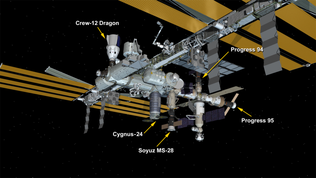 la stazione spaziale con l'attracco di progress