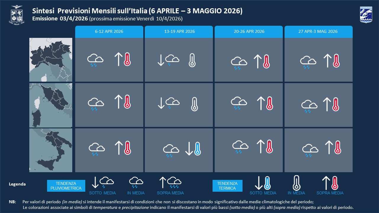 previsioni meteo mensili aeronautica militare fino 3 maggio