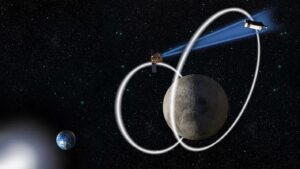 spazio cislunare