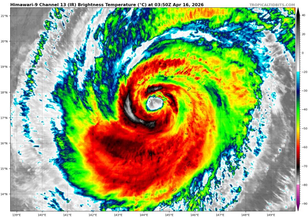 super tifone sinlaku