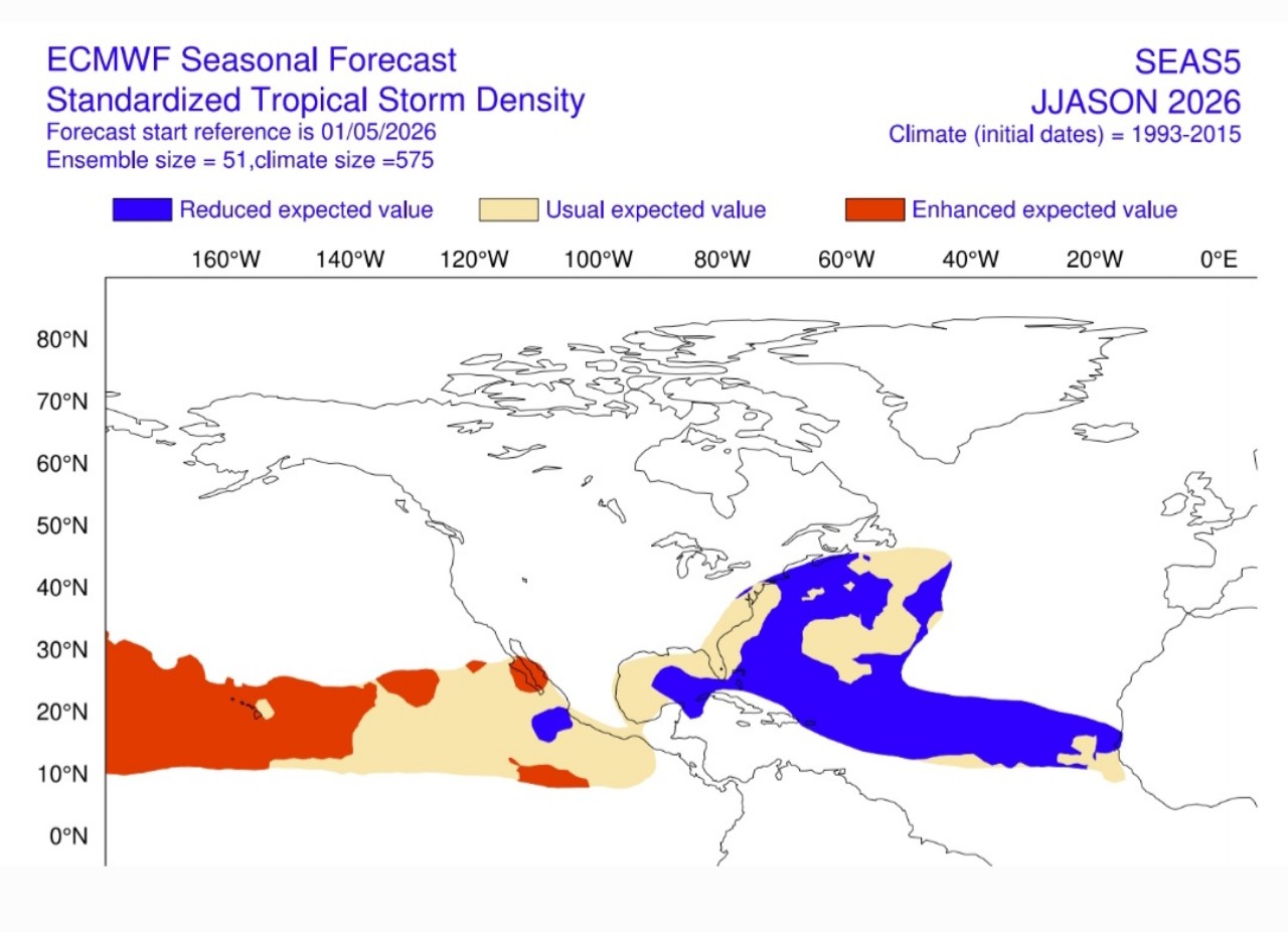 Previsione uragani atlantici 2026