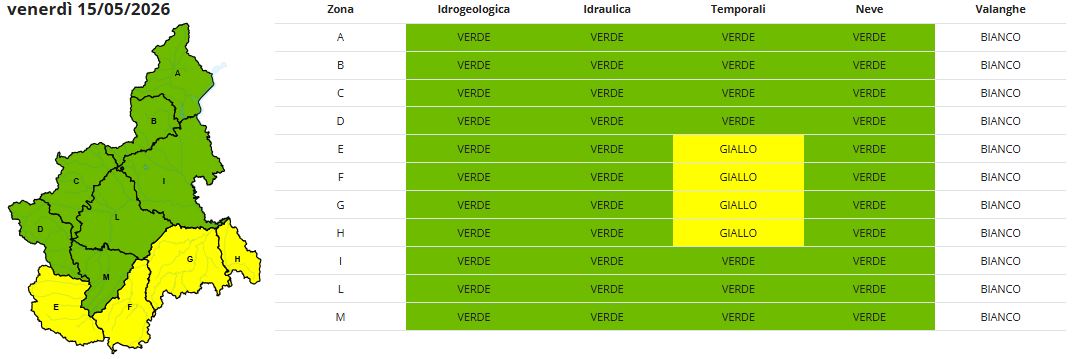 allerta meteo piemonte
