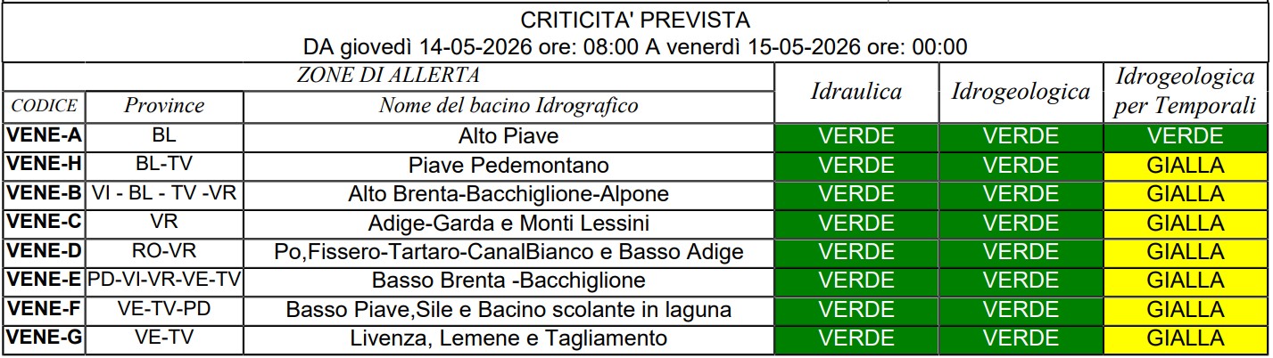 allerta meteo veneto 14 maggio