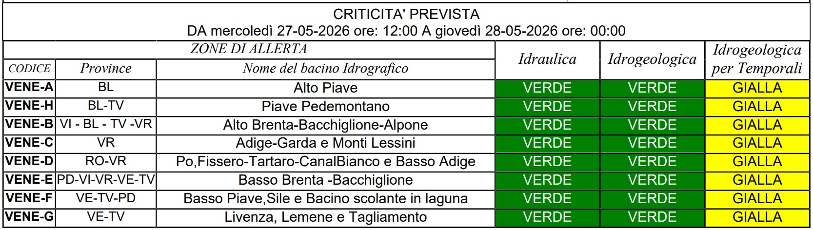 allerta meteo veneto 27 maggio