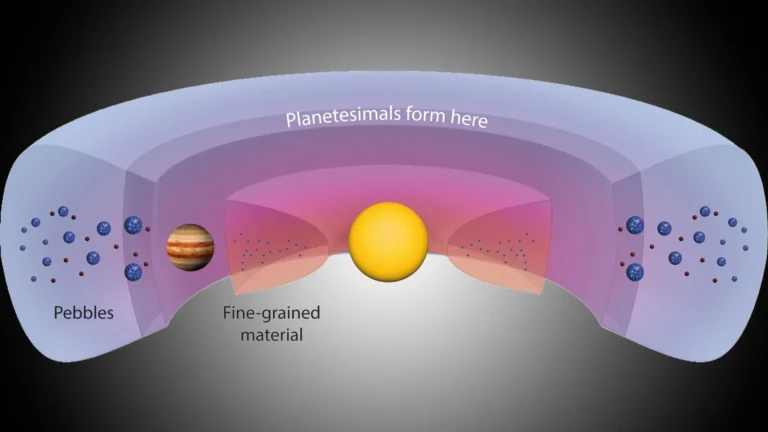 fabbrica pianeti giove