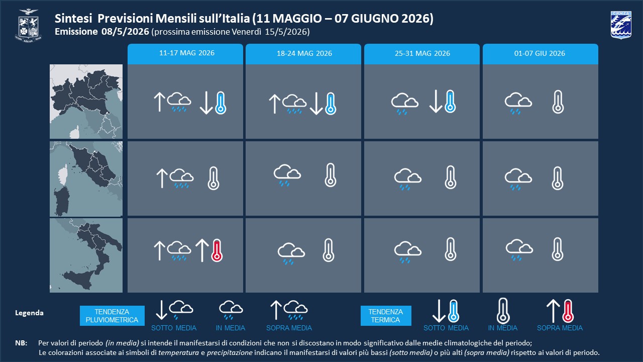 previsioni meteo mensili aeronautica militare fino 7 giugno
