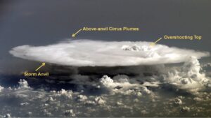 temporale overshooting top