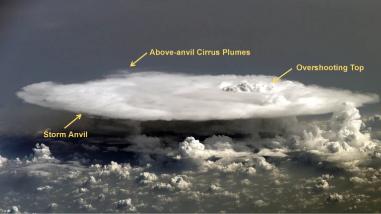 temporale overshooting top