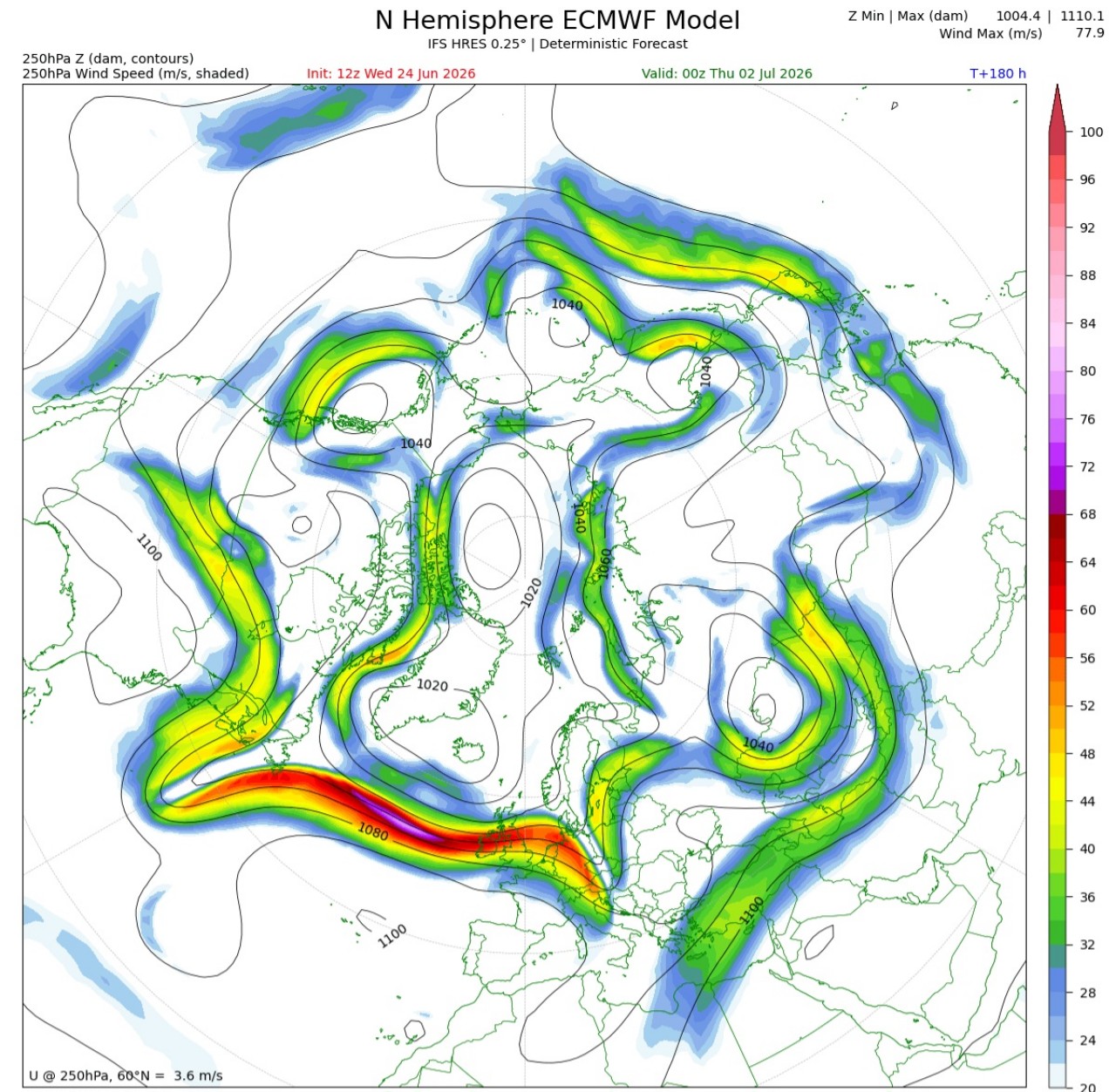 Corrente a getto 2 luglio ECMWF 