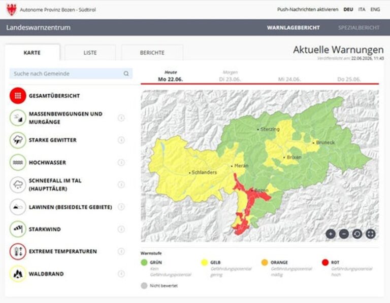 allerta caldo alto adige