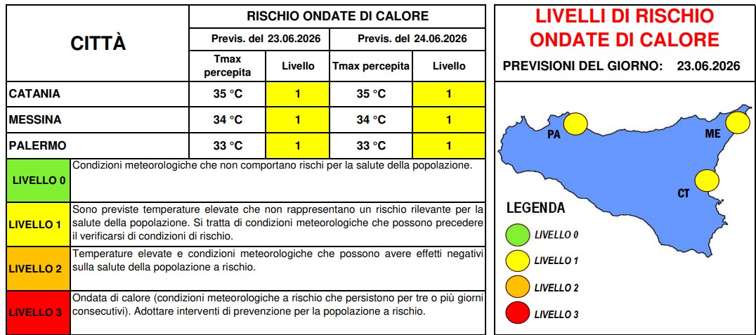 allerta caldo sicilia 23 giugno