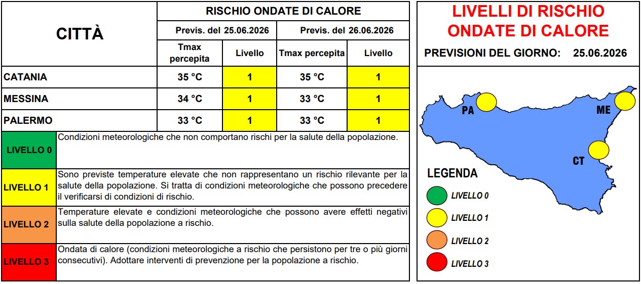 allerta caldo sicilia 25 giugno