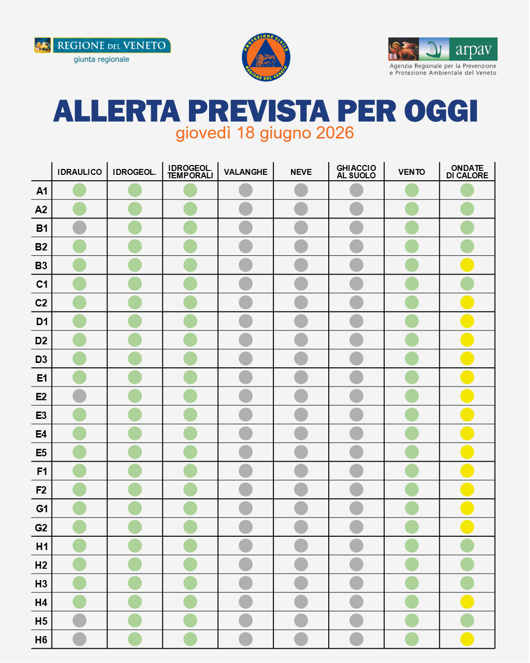 allerta caldo veneto 18 giugno