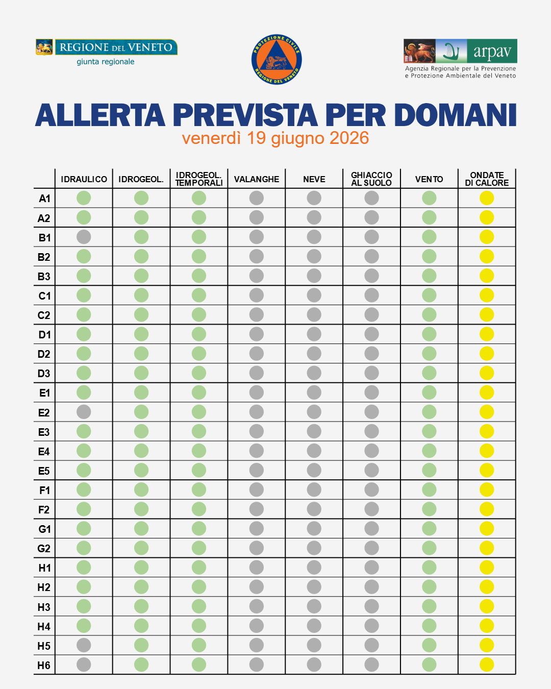 allerta caldo veneto 19 giugno