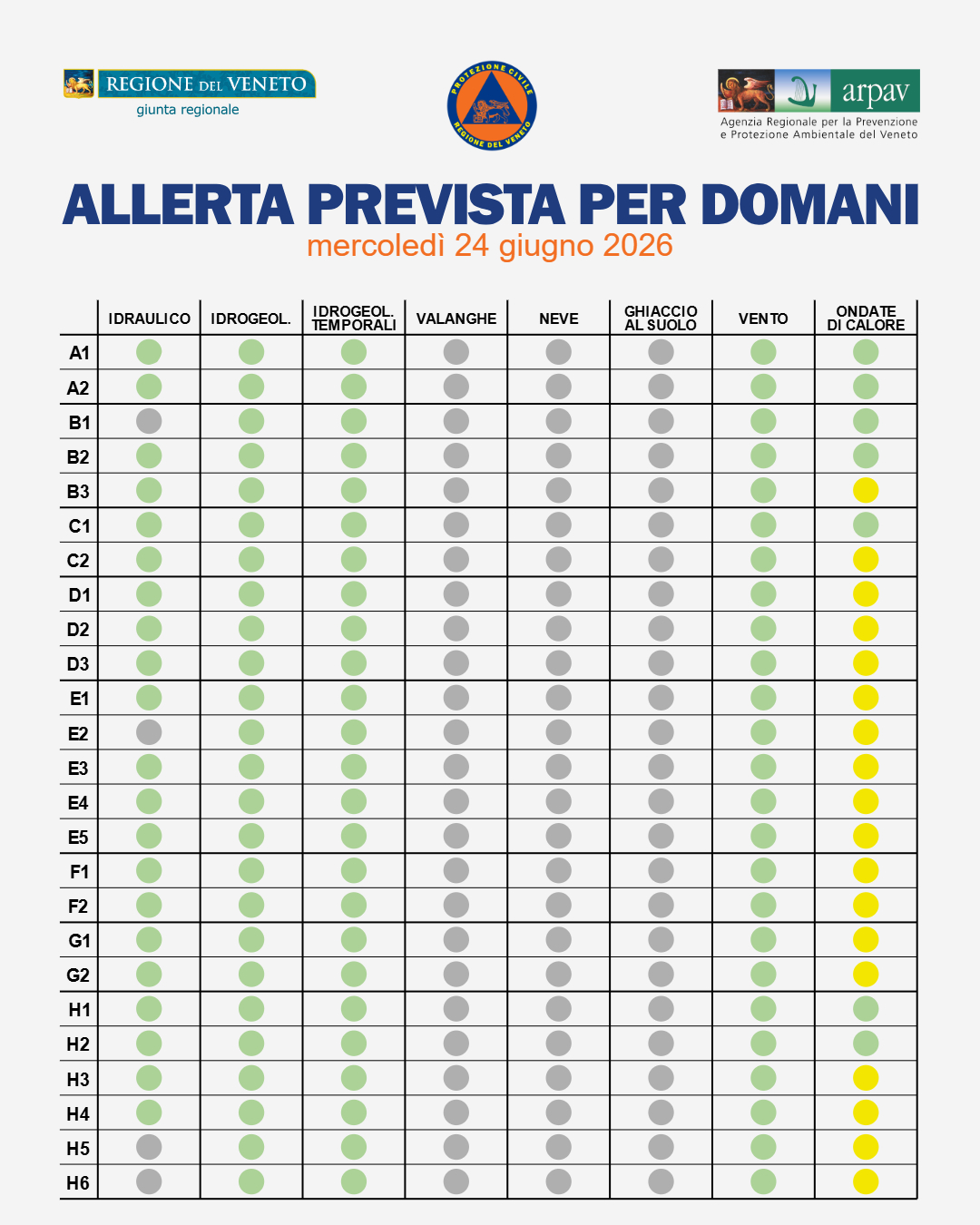 allerta caldo veneto 24 giugno