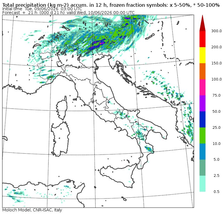allerta meteo martedì 9 giugno