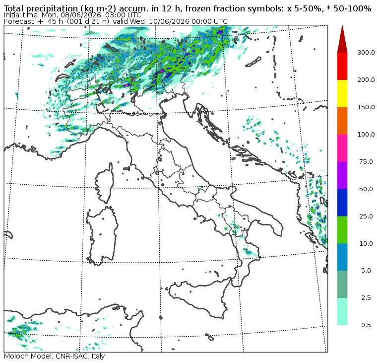 allerta meteo martedì 9 giugno