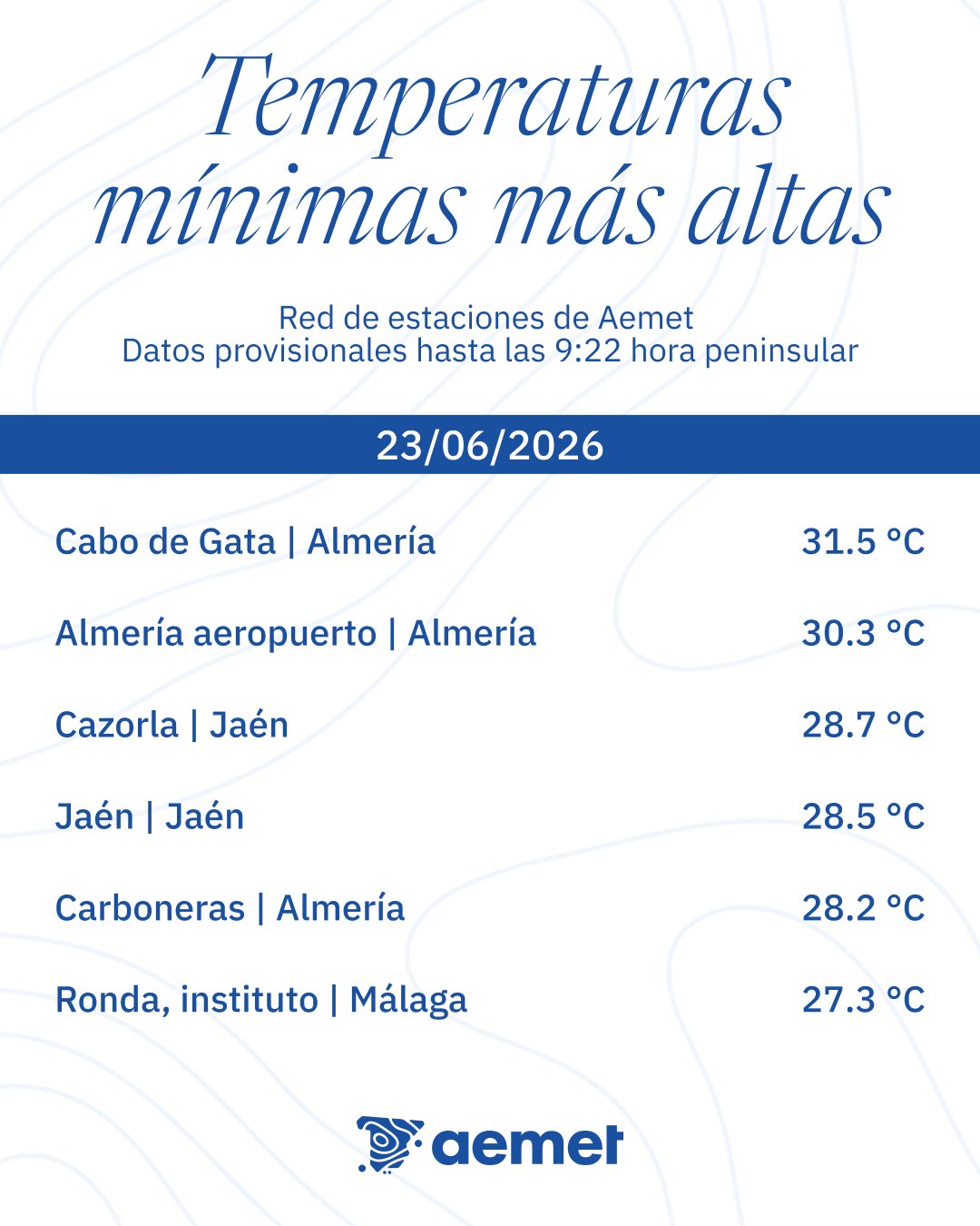 caldo spagna