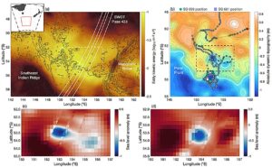 correnti verticali oceano antartico