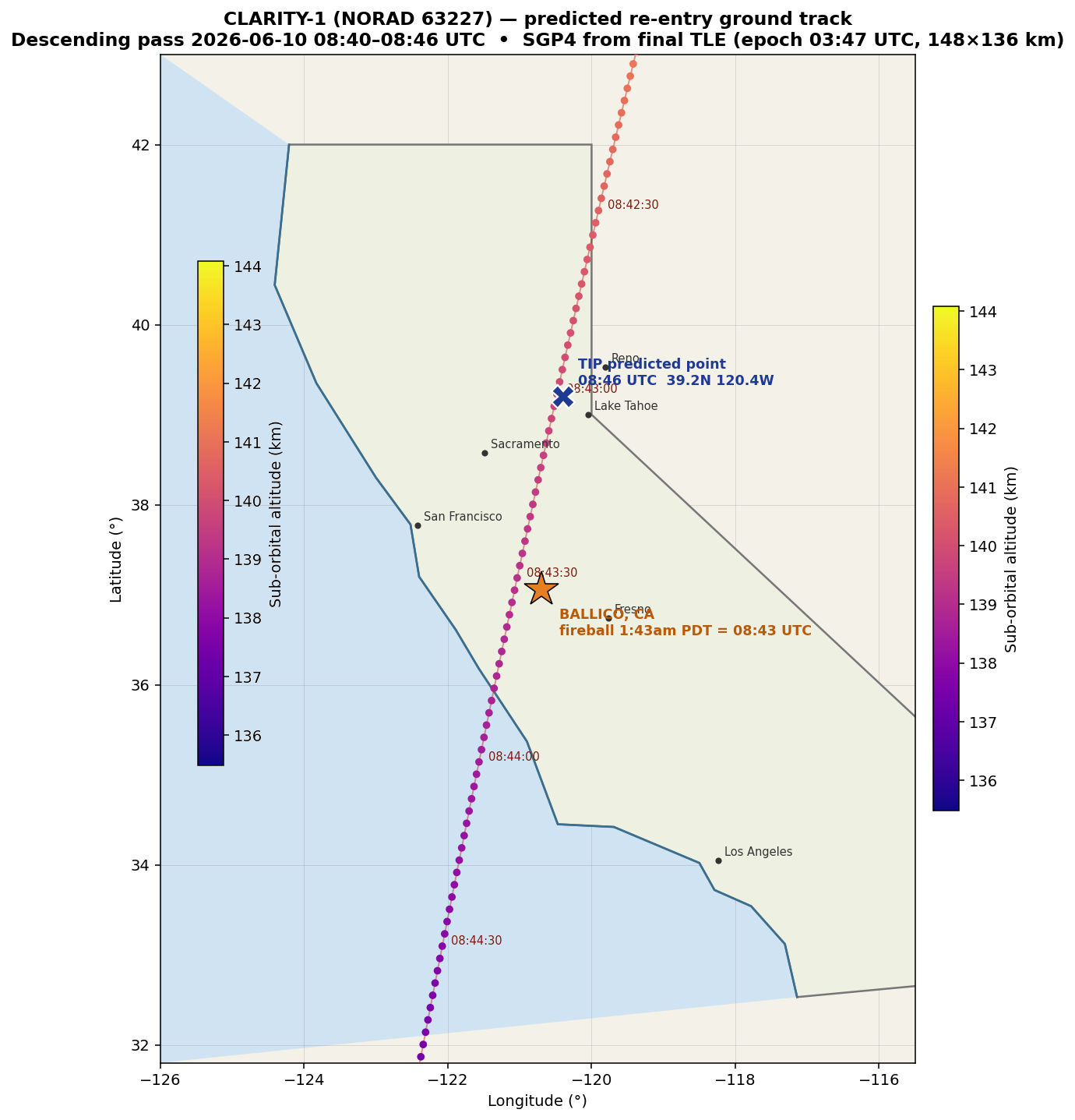 satellite Clarity-1