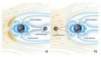 segnali gnss lugre ingv asi 2