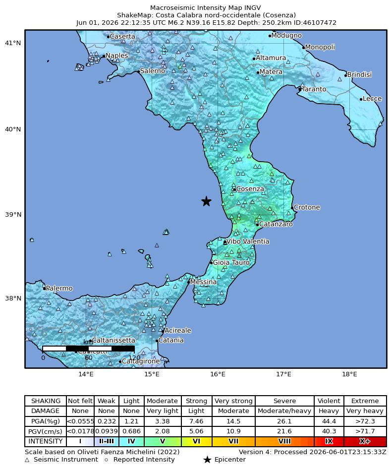 terremoto calabria 2 giugno