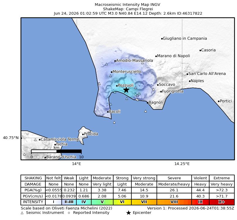 terremoto campi flegrei pozzuoli napoli